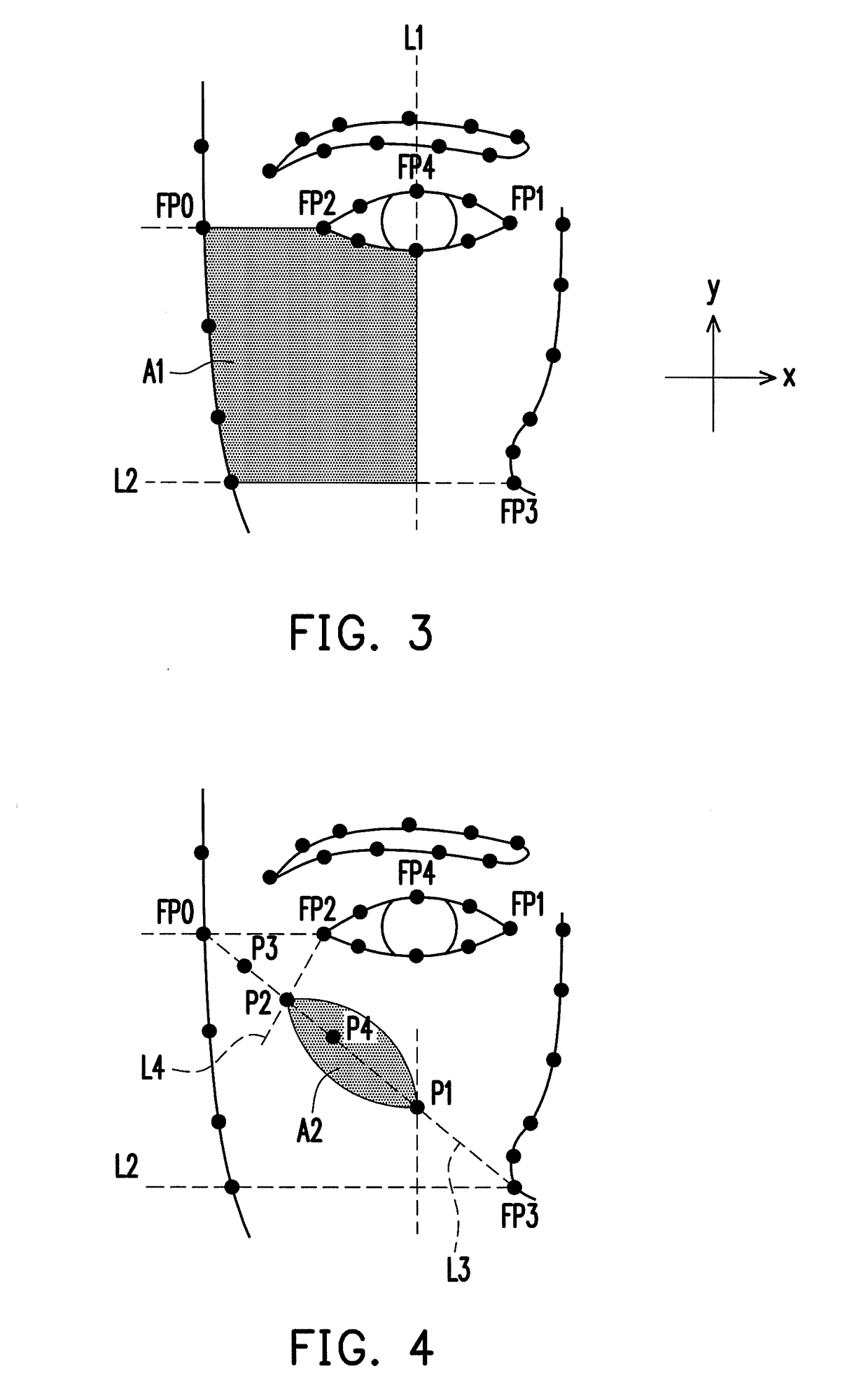 Blush guide device and method thereof