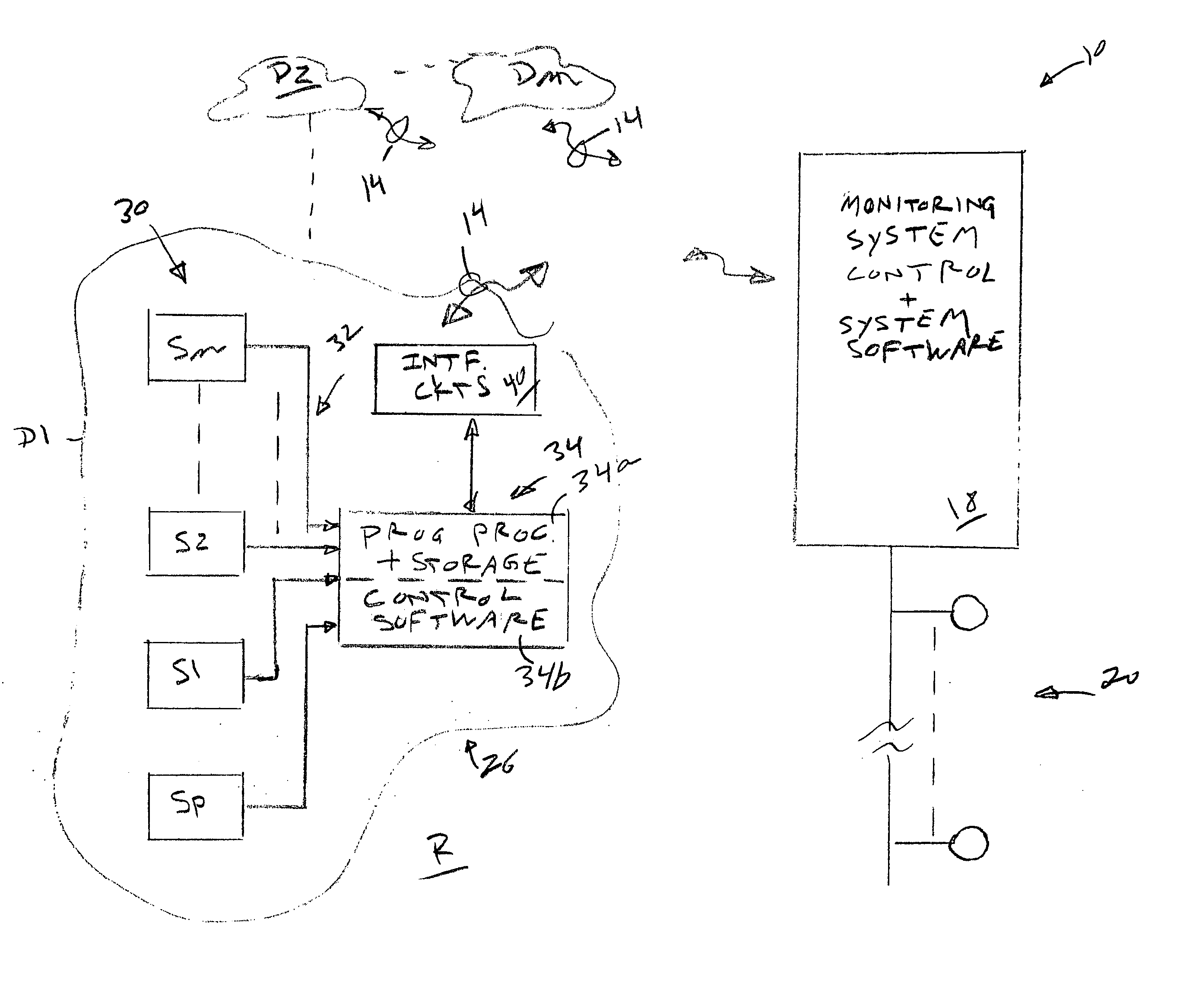 Fire detection system and method using multiple sensors