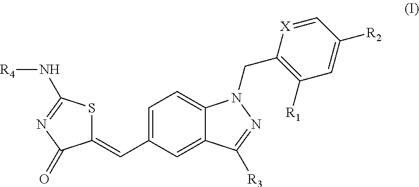Aminothiazolones as estrogen related receptor-alpha modulators