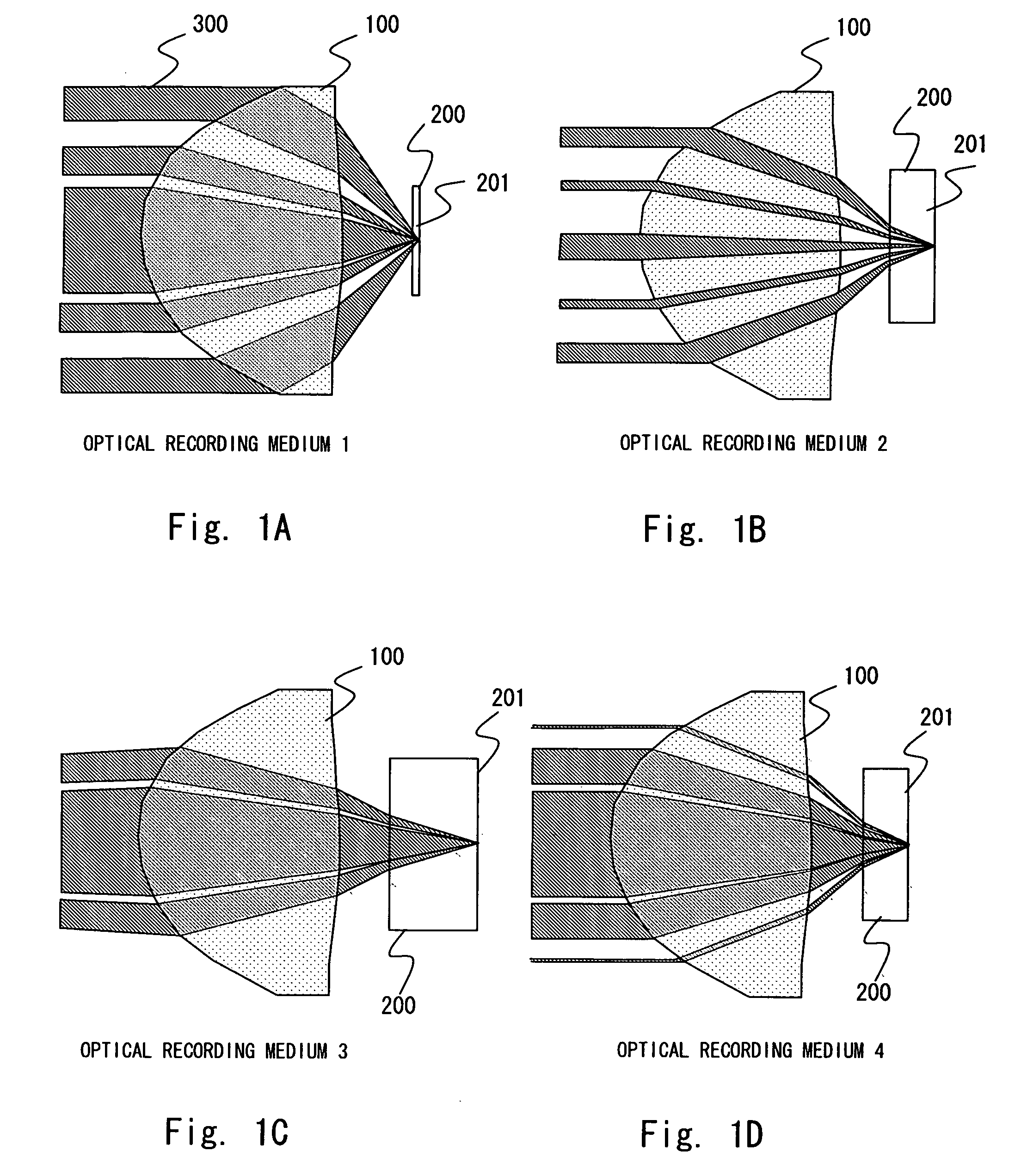 Objective lens optical system