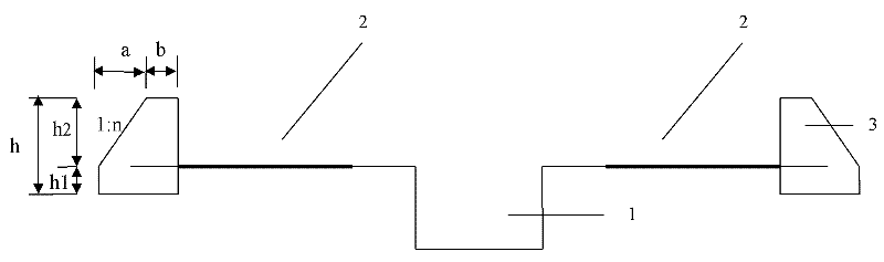 Compound mud-rock flow discharge and guide trough