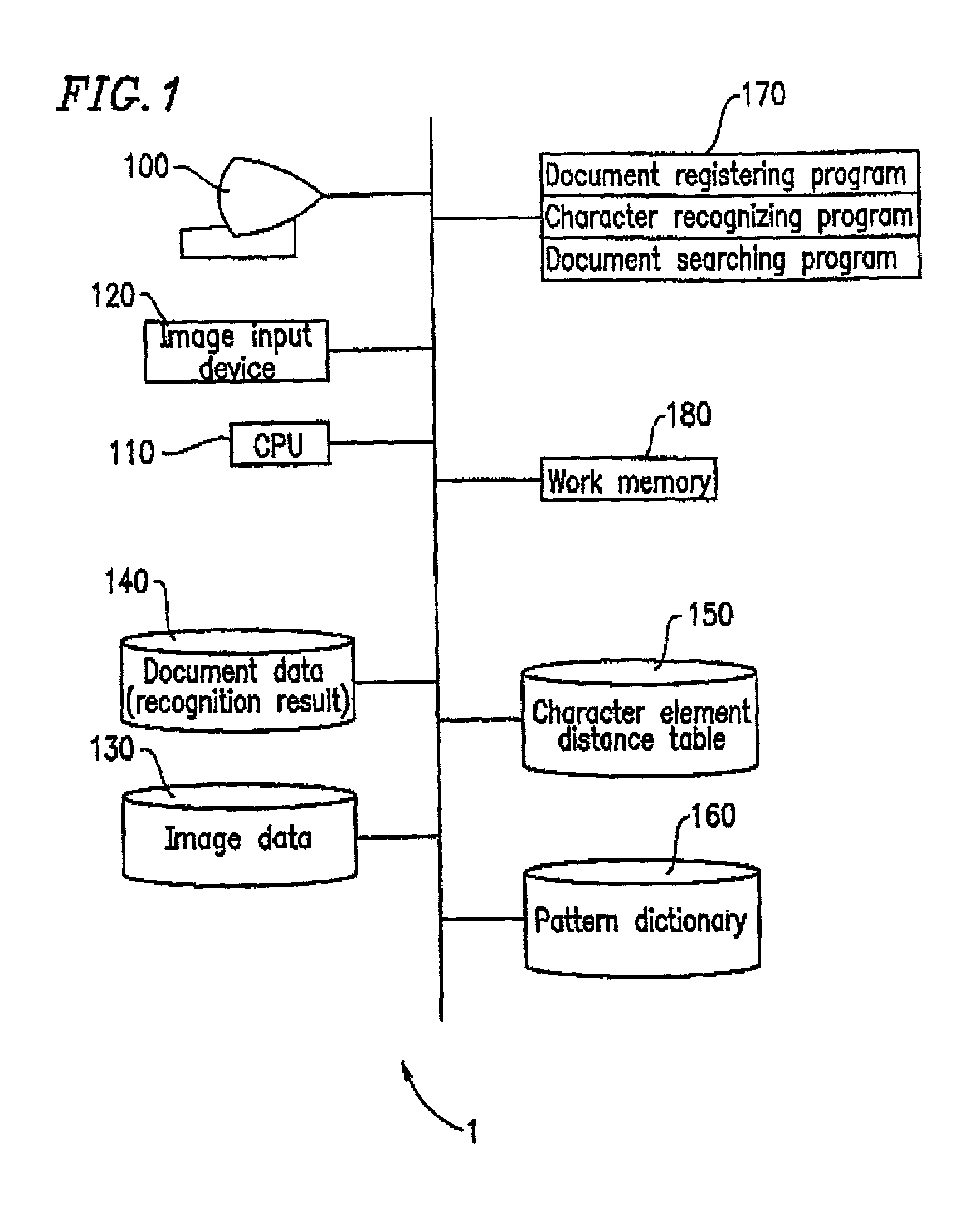 Searching method, searching device, and recorded medium