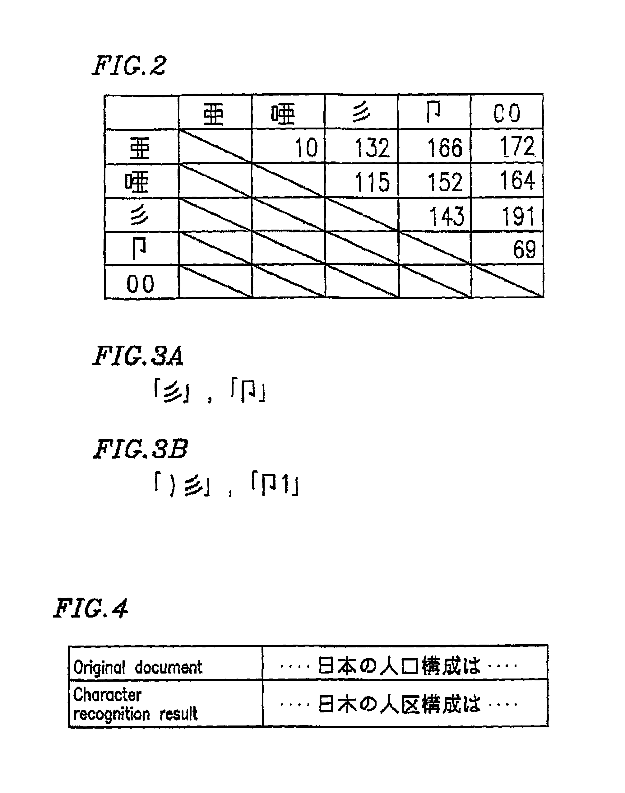 Searching method, searching device, and recorded medium