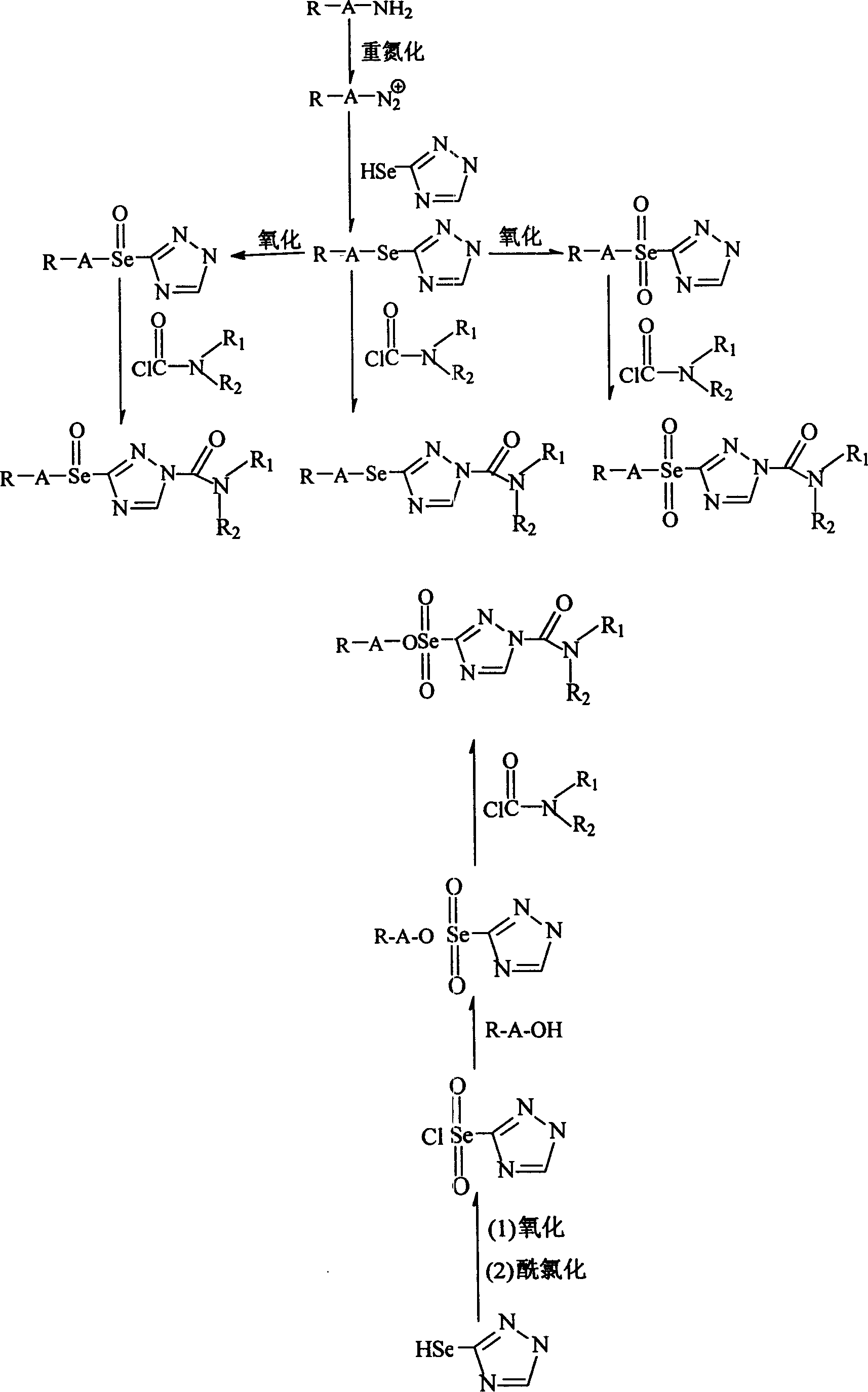 Cesium triazoleamide compounds and their preparation and use