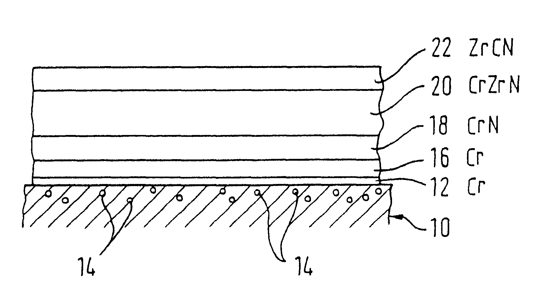 Method of applying a coating by physical vapour deposition