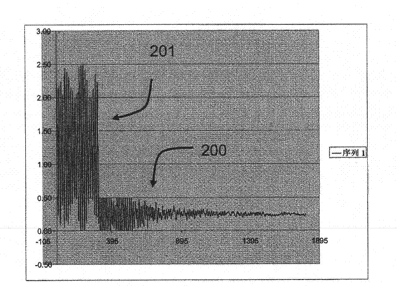 Haptic interaction device and method for generating sound and haptic effects