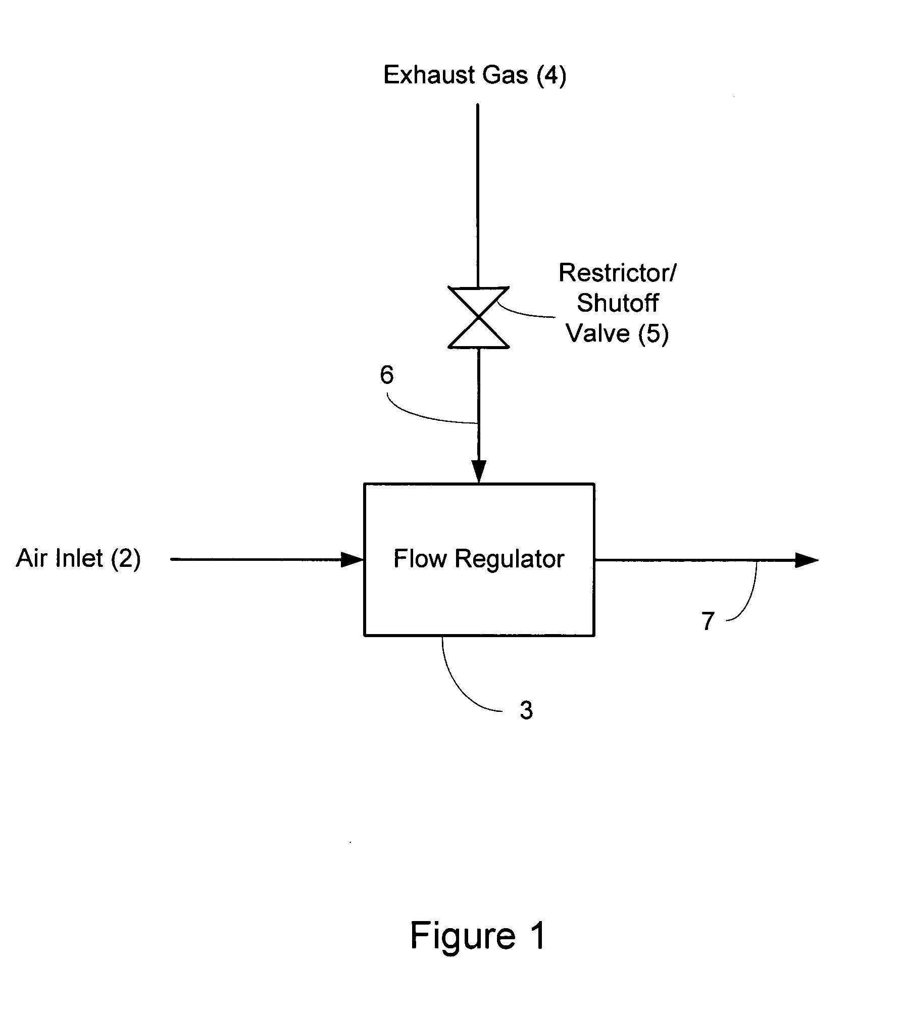 Sequential control valve