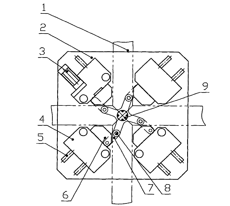 Synchronous centering and positioning device