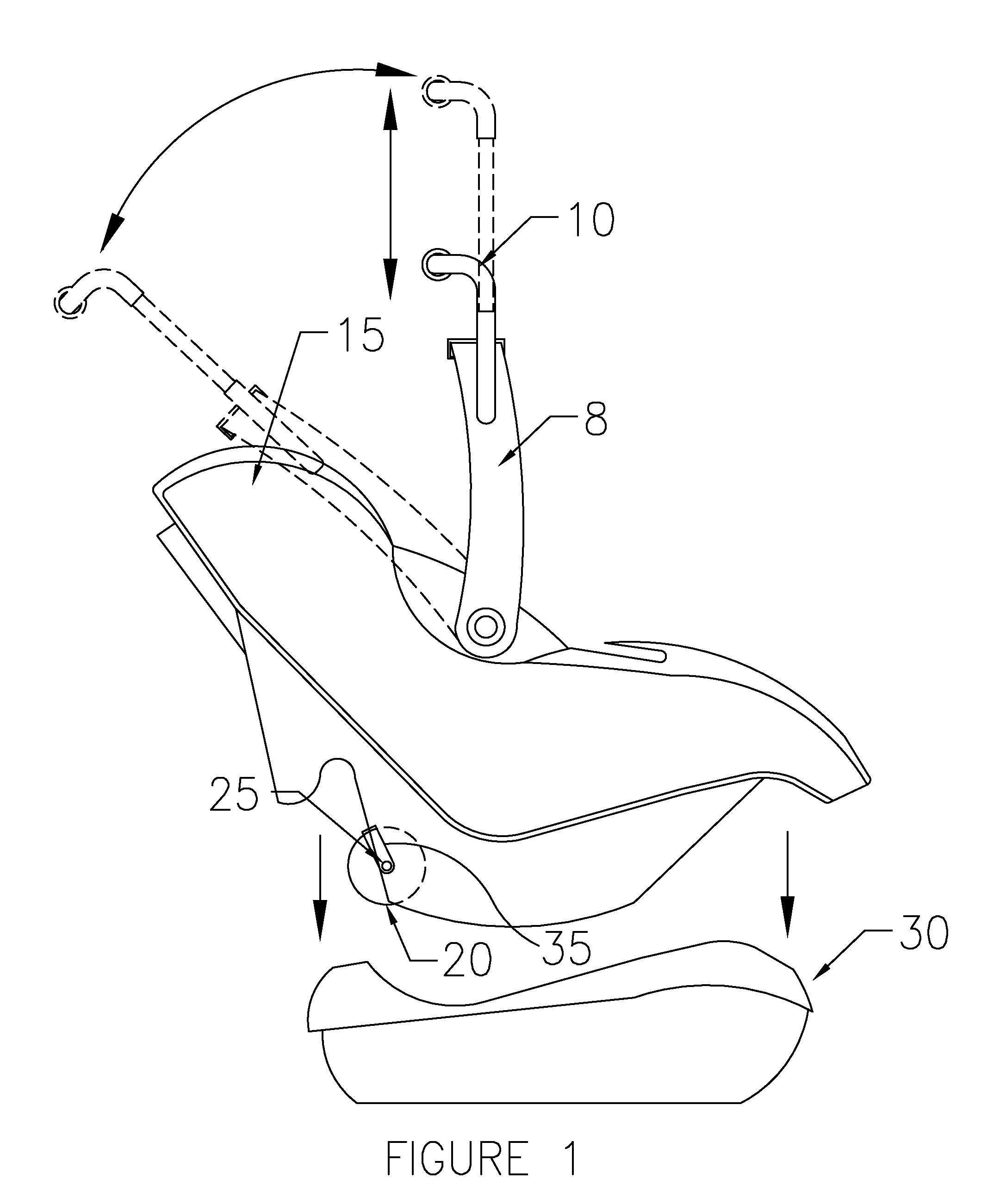 Car Seat with Rolling Wheels and Method to use