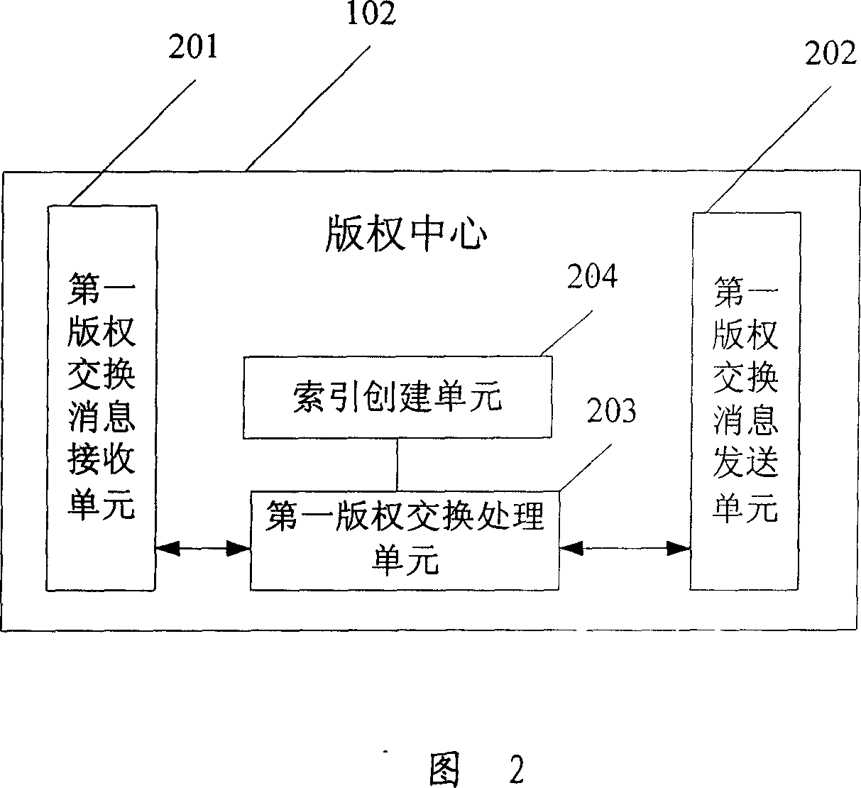 Method and system for replacing copyright object in digital copyright management system