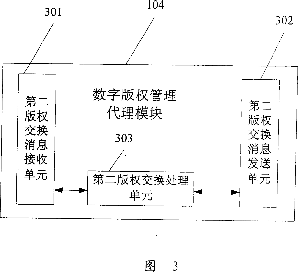 Method and system for replacing copyright object in digital copyright management system