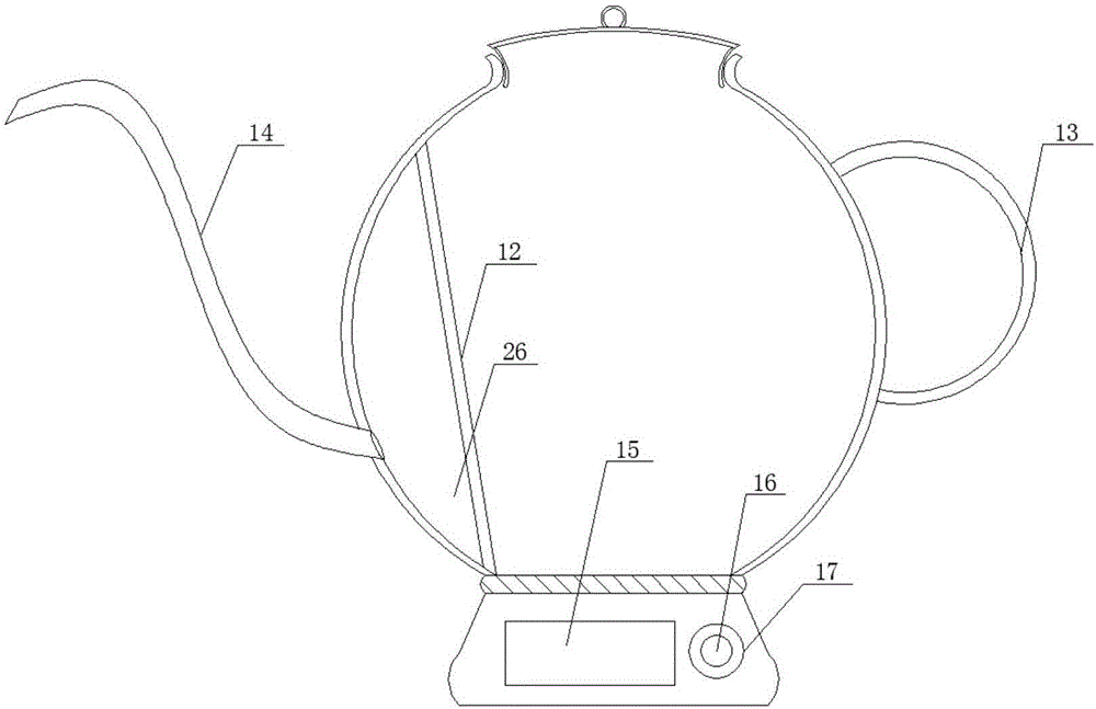 Water temperature adjustable type kettle