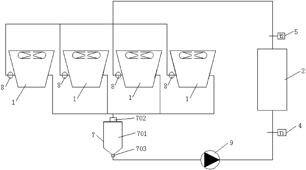 A cooling tower fan optimization control system and method