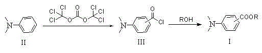 Preparation method of N,N-dimethyl benzoate composite