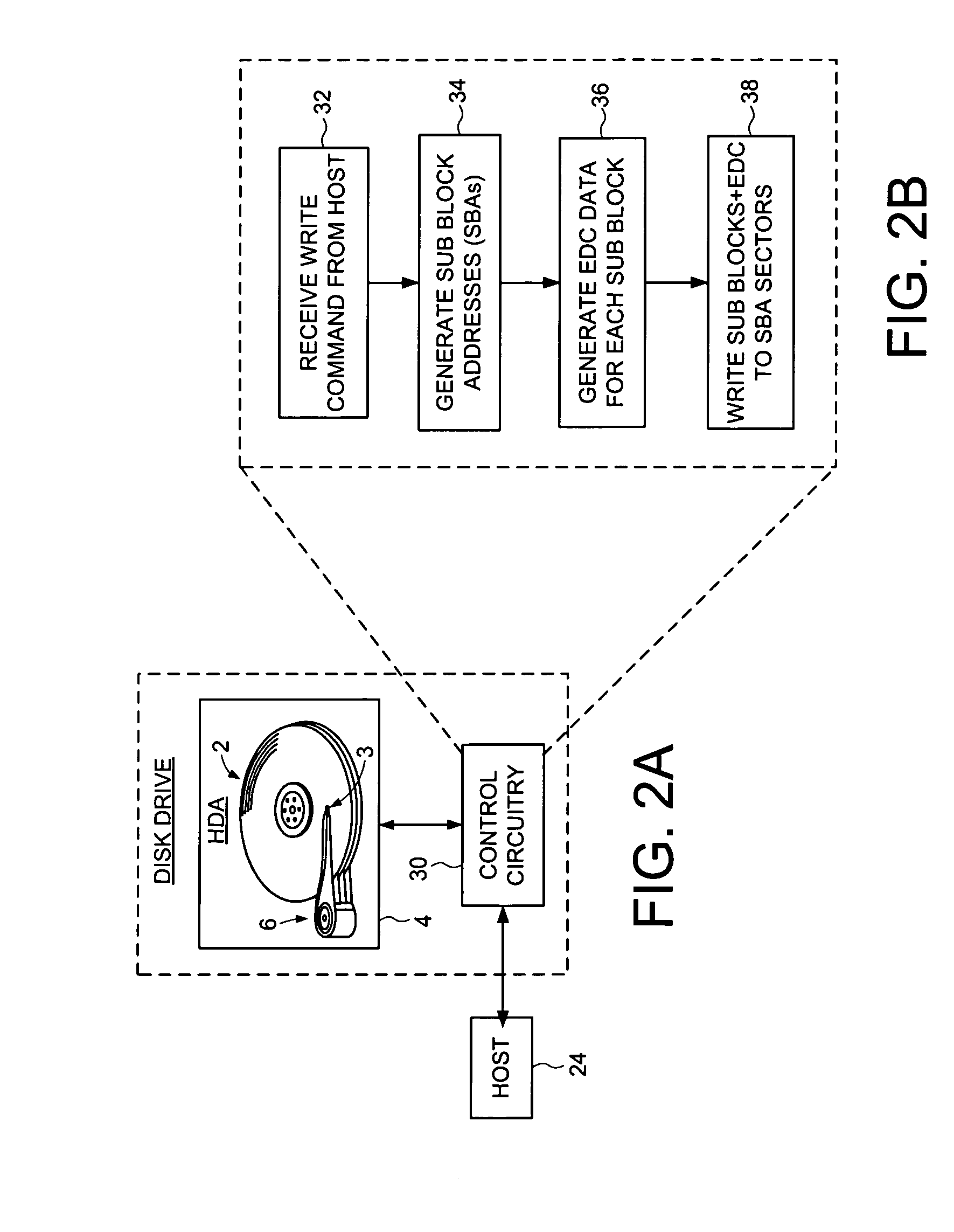 Disk drive implementing data path protection by encoding large host blocks into sub blocks