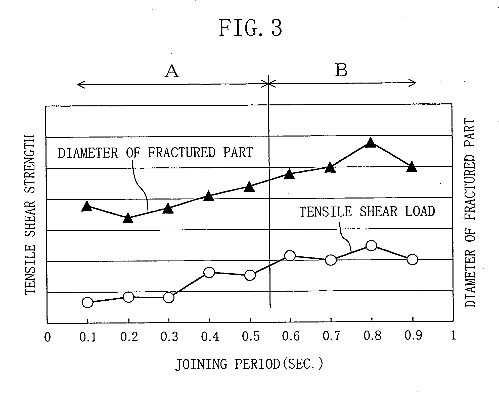 Friction spot joint structure