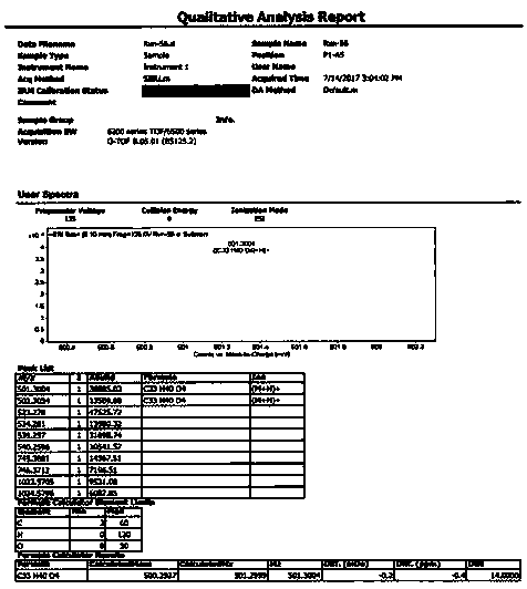 Acylphloroglucinol derivative as well as pharmaceutical composition and application thereof