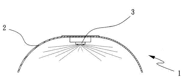 Heat radiation system for LED (light emitting diode) illumination