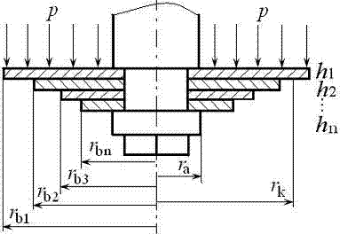 Method for calculating deformation of non-equal structure superposed valve plates of vehicle shock absorber