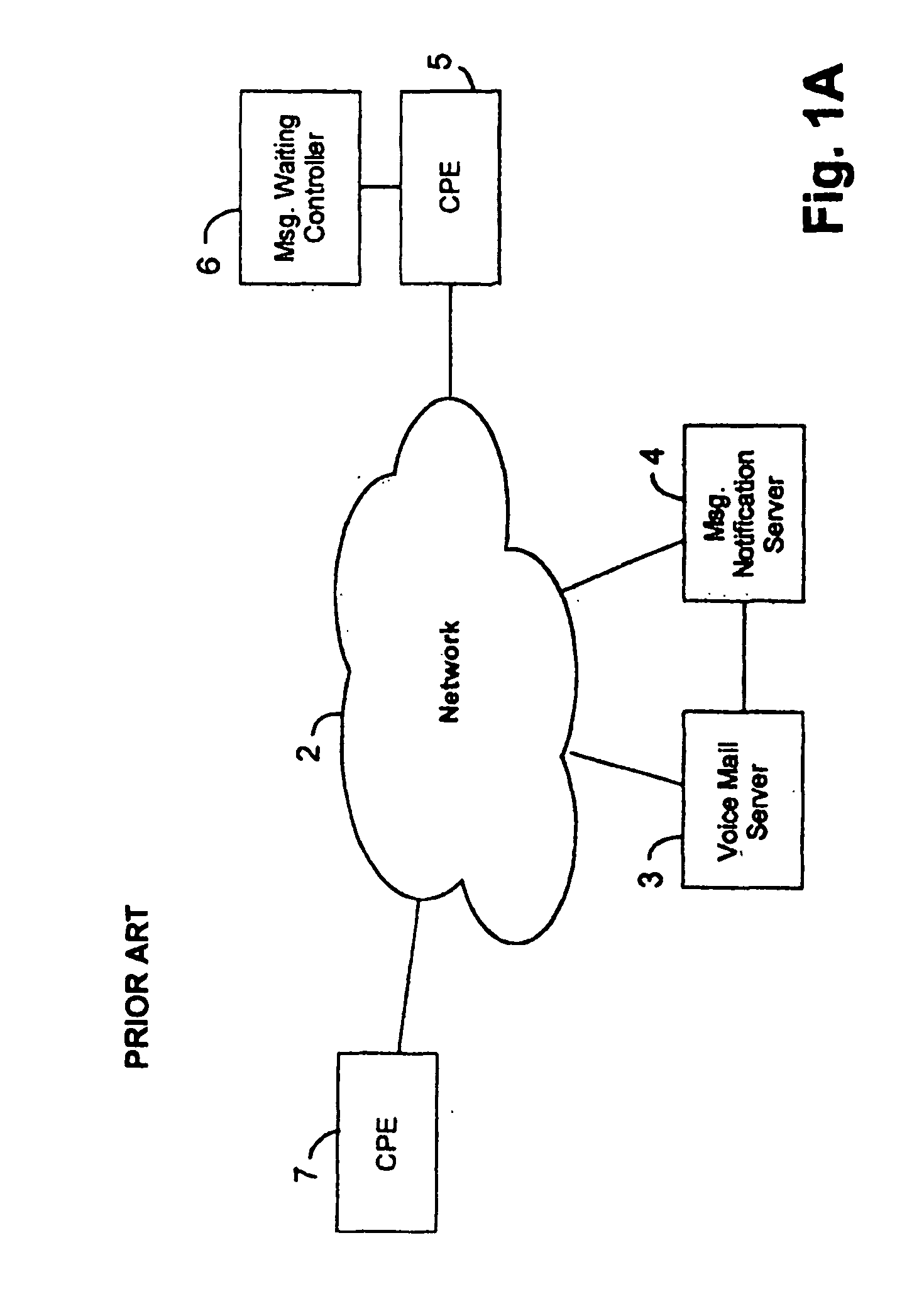 Intelligent voicemail message waiting system and method