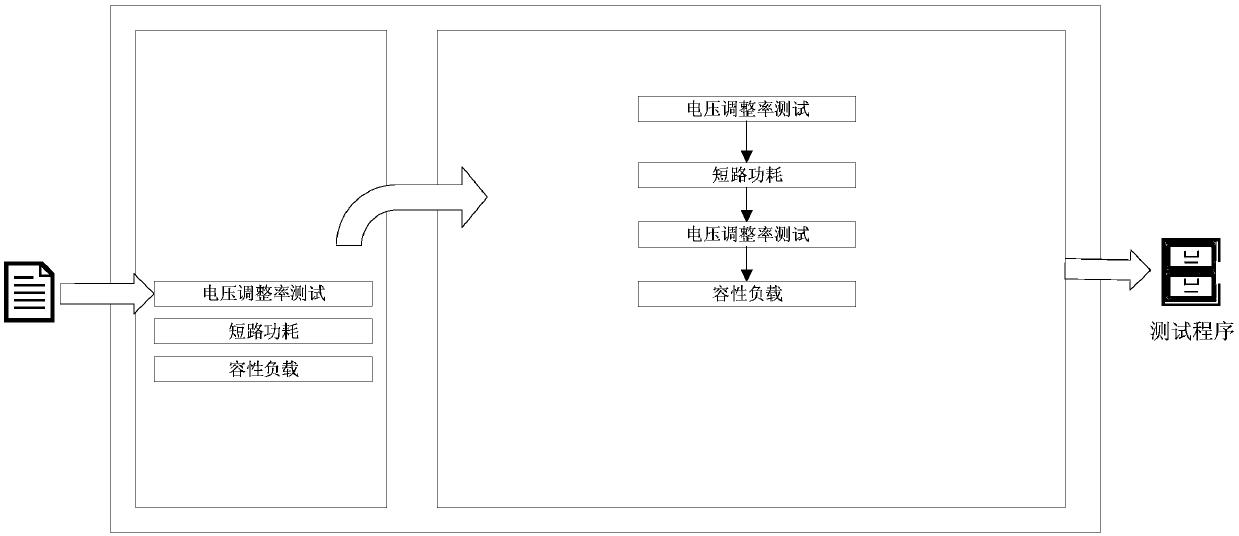 Radio equipment detection method and device, computer equipment and storage medium