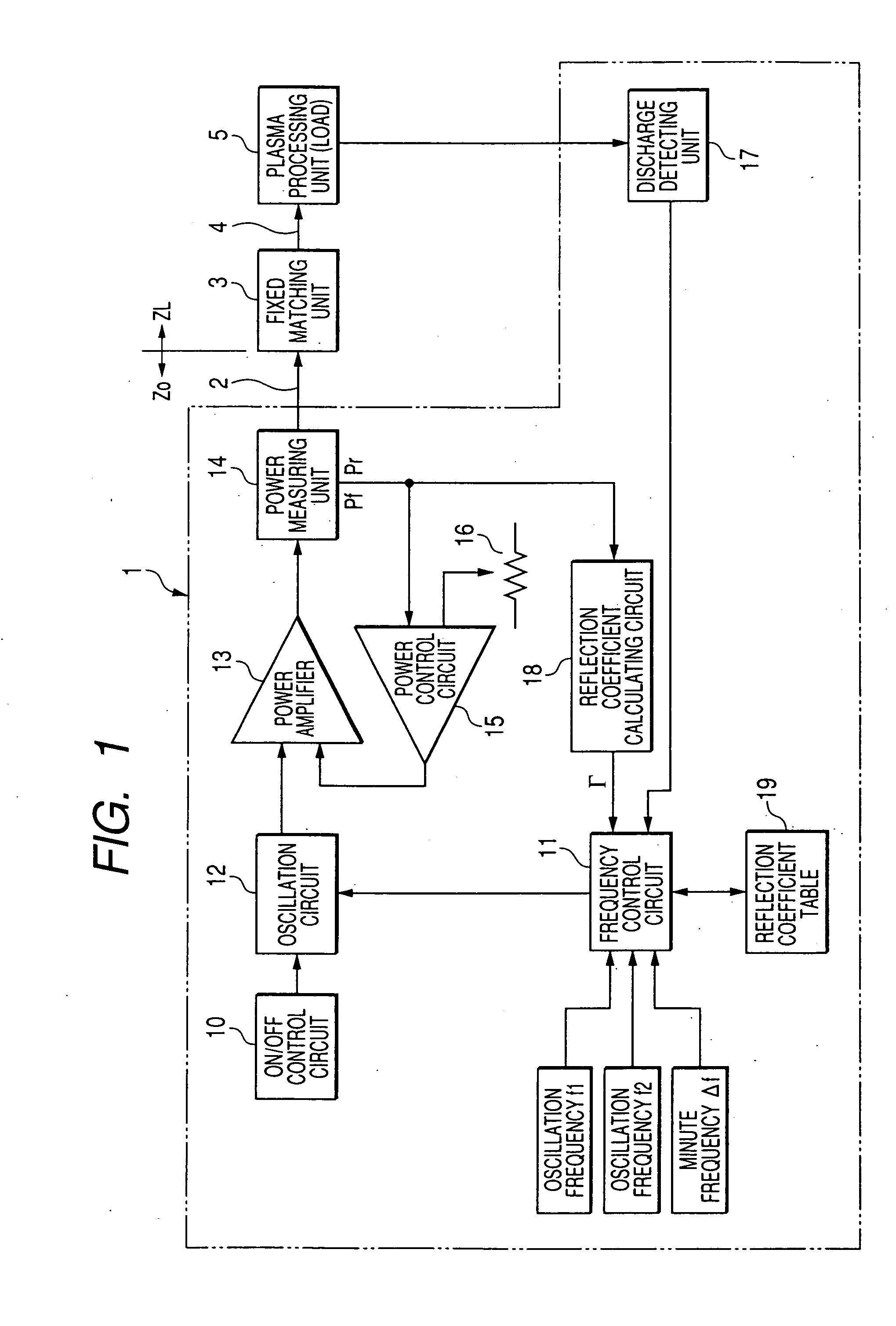 High-frequency power device and method for controlling high-frequency power