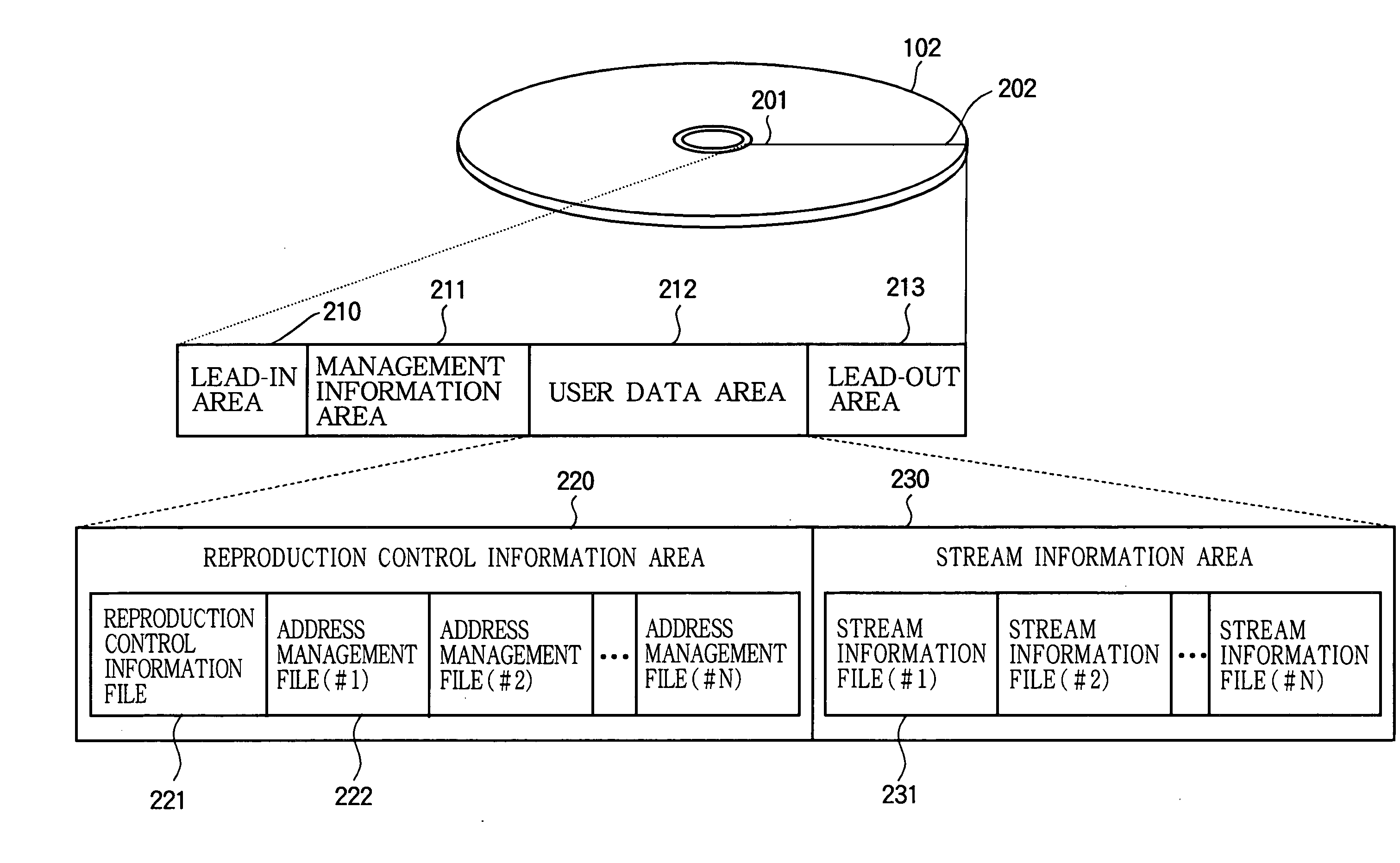 Recording medium, reproducing apparatus, and reproducing method