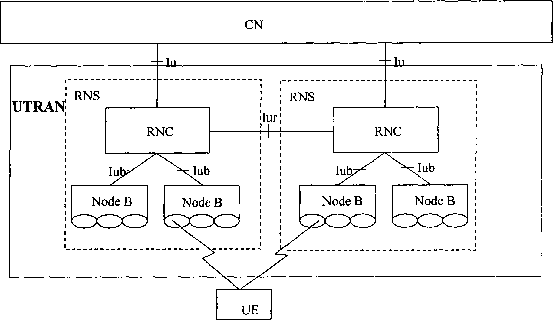 Terminal carrier frequency information interactive method between radio network controller of multiple carrier frequency system