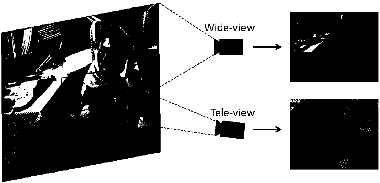 Bifocal camera digital zooming method based on band repair and super-resolution