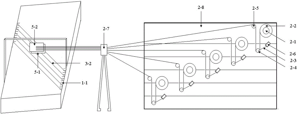 Flattened carbon yarn twistless laying-in system applicable to multiaxial warp knitting equipment