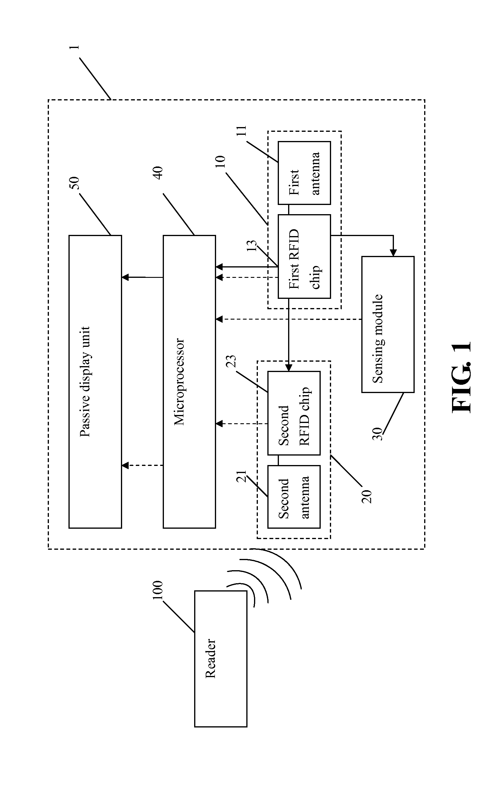 Radio frequency identification display device