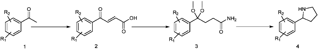 Radioactive iodine marked Larotrectinib compound, and preparation method and application thereof