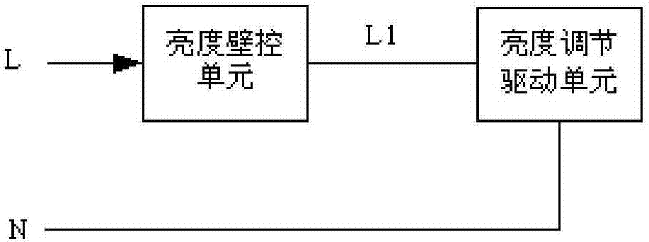 Method for sending LED lamp brightness control signal through single live wire