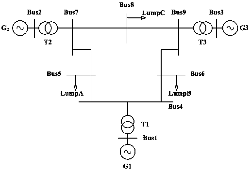 A method and system for analyzing power grid transient stability energy function with detailed generator model
