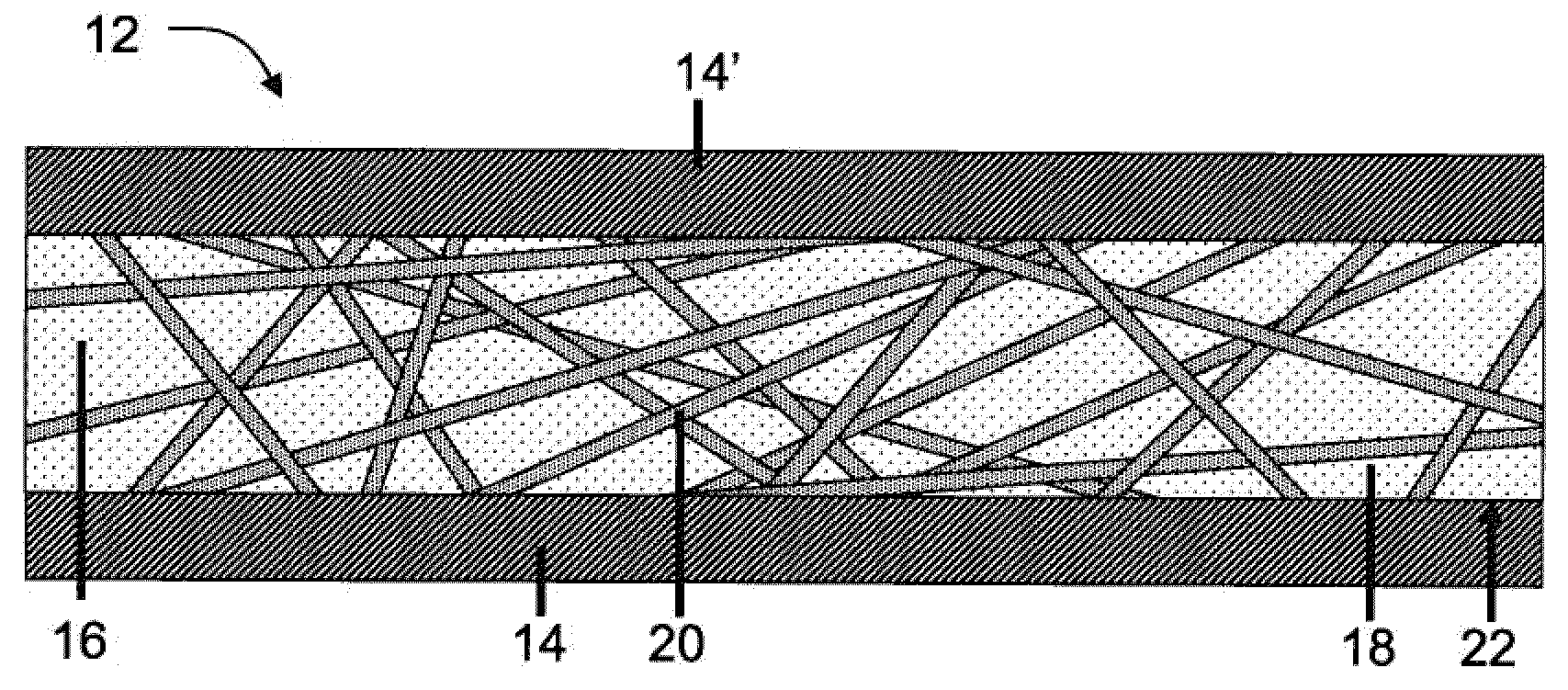 Formable light weight composites