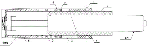 Automatic rotating air pressure rod