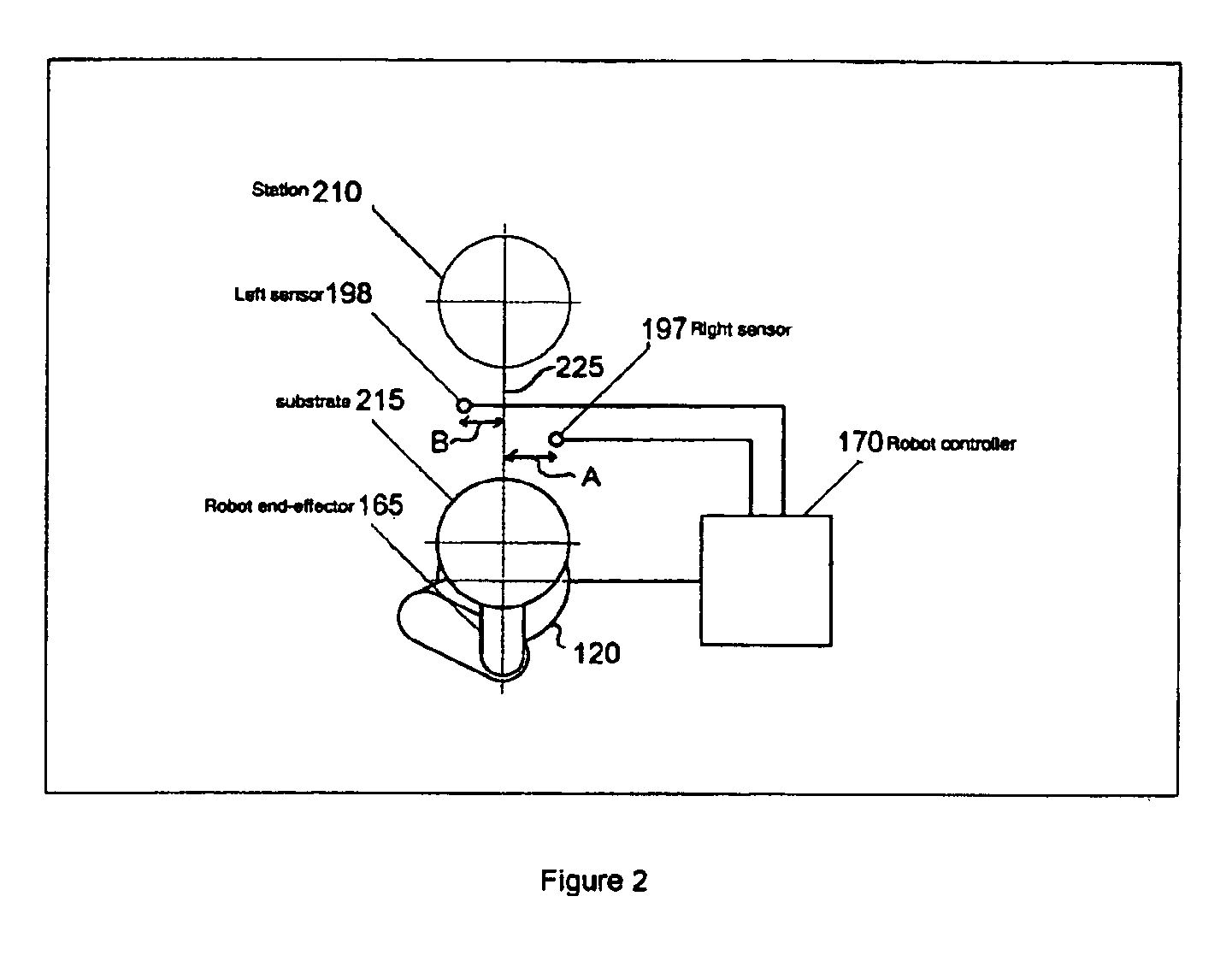 System and method for on-the-fly eccentricity recognition