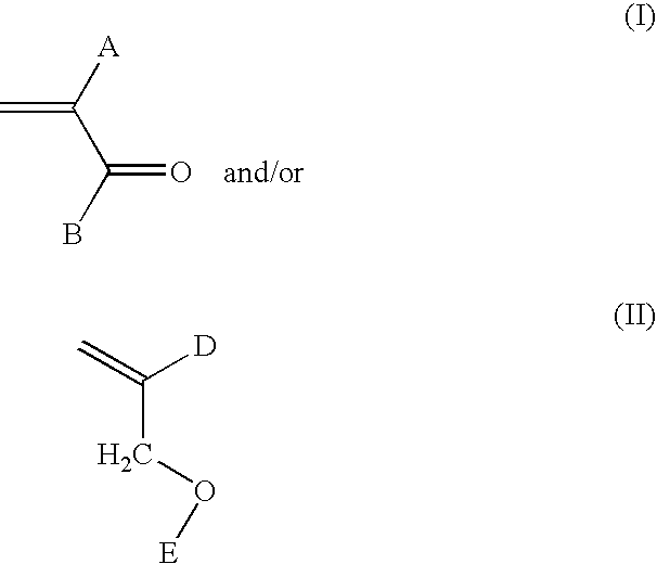 Coating compositions containing polyurethane dispersions and highly crosslinked polymer particles