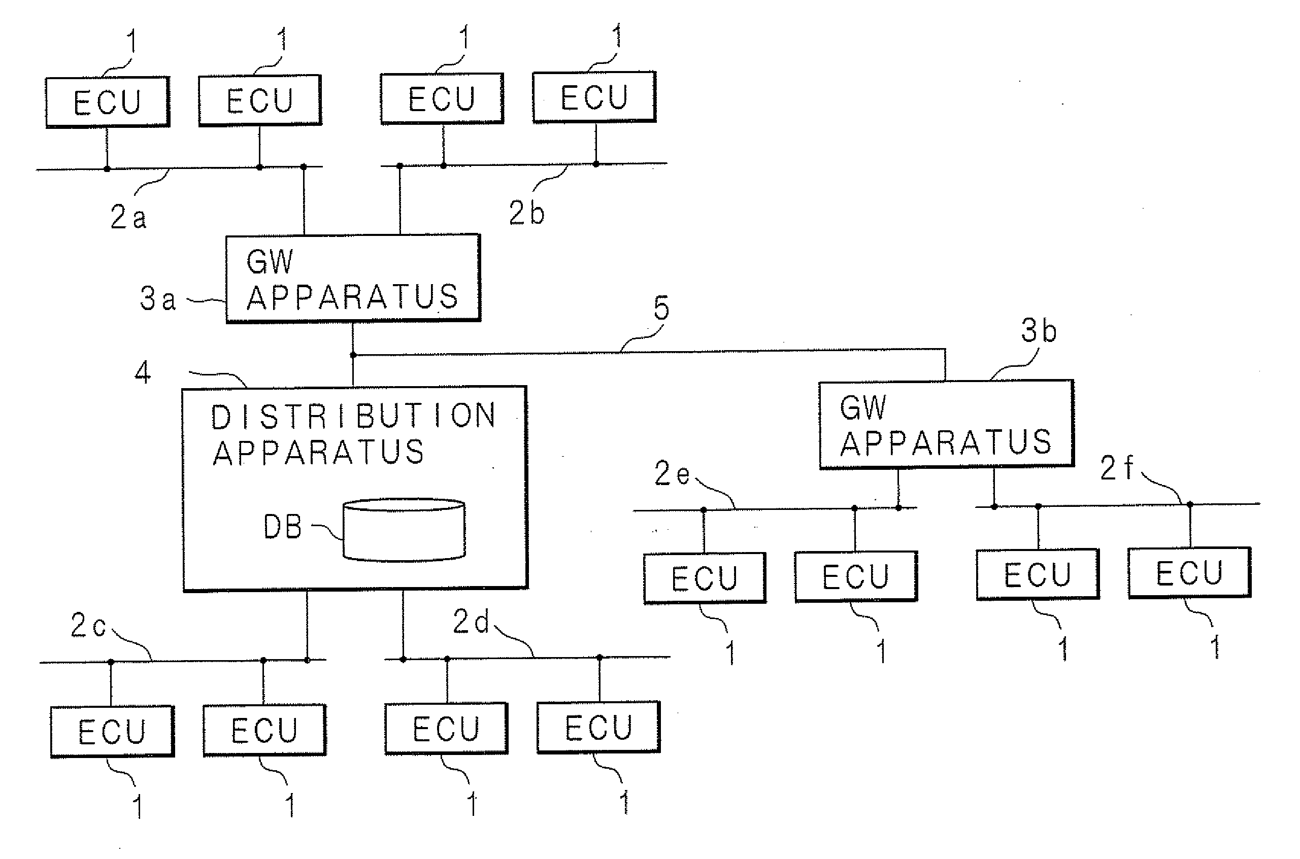 Communication system and relay apparatus