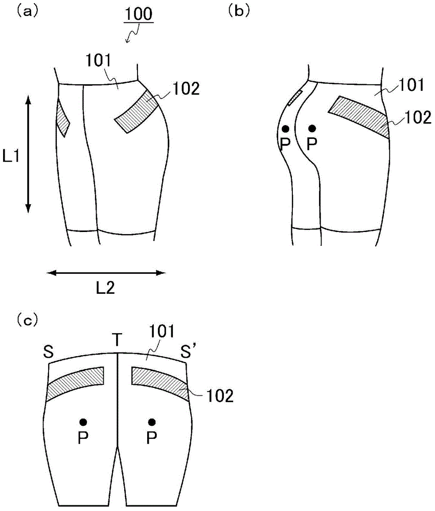 lower body clothing