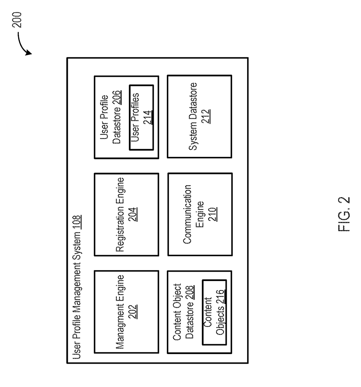 Systems and methods for content object optimization