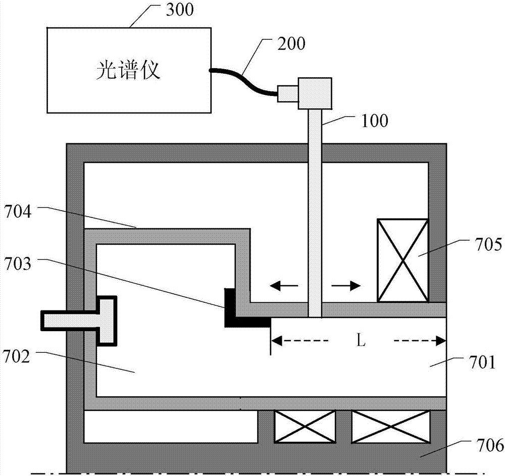 Online monitoring device and method for parameters of electrons and atoms in discharge channel of krypton Hall thruster