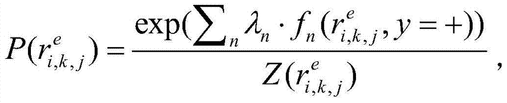 A bilingual unsupervised syntax analysis method and system