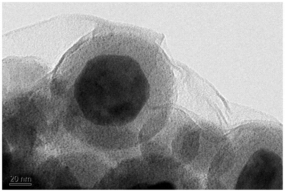 A nanocomposite material used in photodynamic therapy and its preparation method