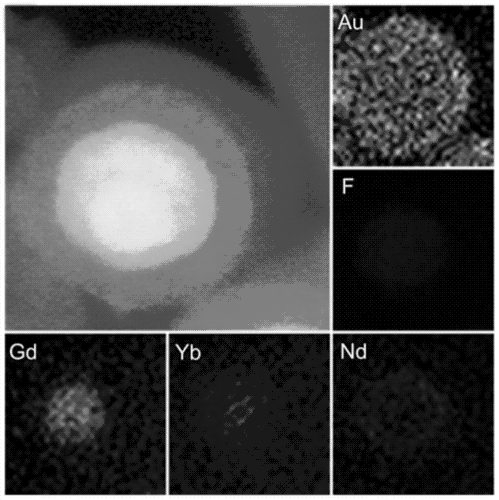 A nanocomposite material used in photodynamic therapy and its preparation method