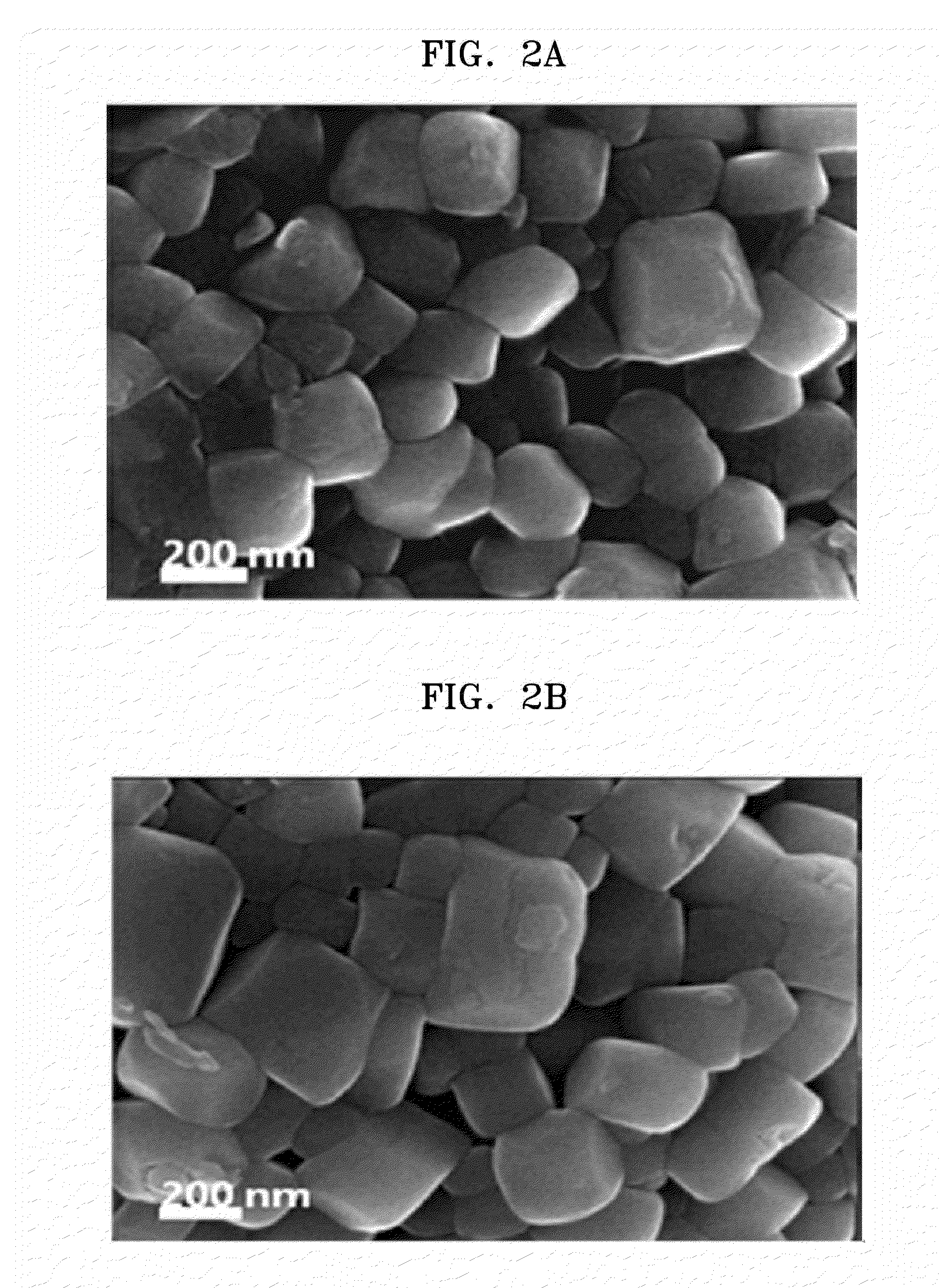 Cathode active material, secondary battery comprising the same, and method of manufacturing the positive active material
