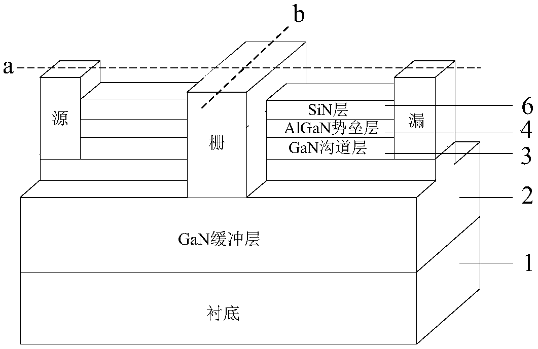 N-plane gan-based fin-type high electron mobility transistor and manufacturing method