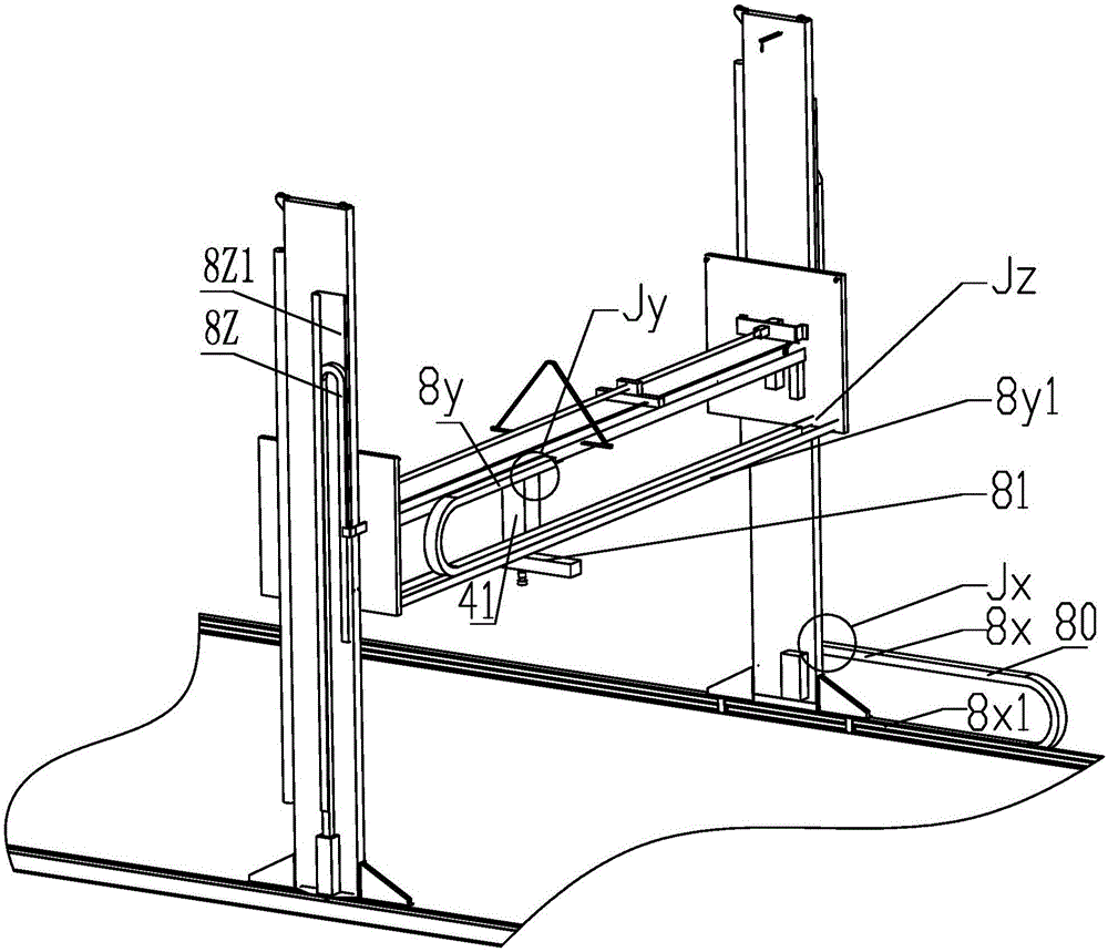 Building Contouring Machines