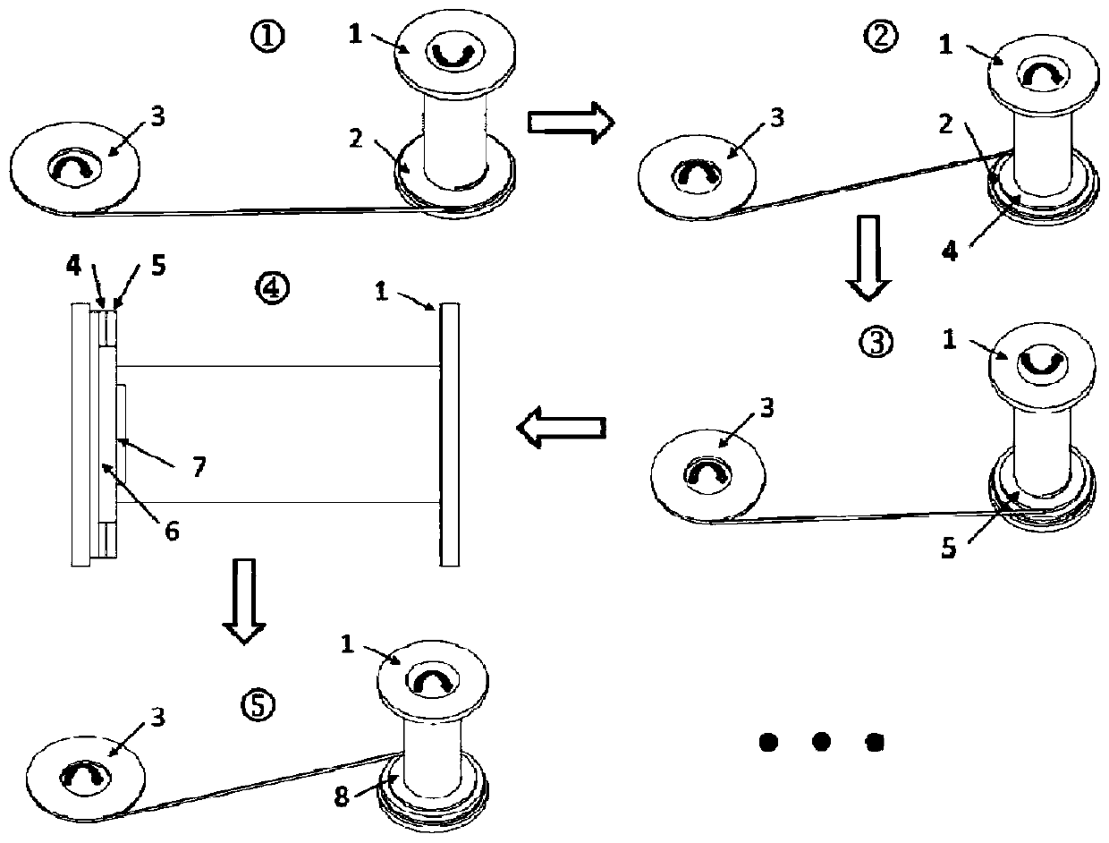 A high temperature superconducting magnet winding method