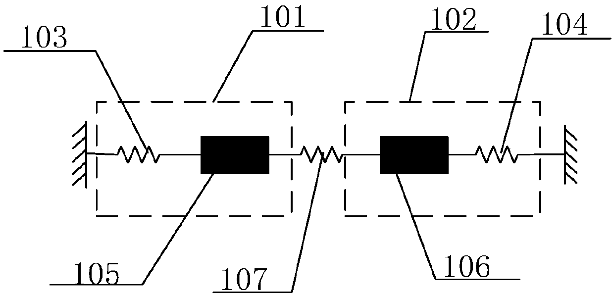 A weakly coupled mems resonant accelerometer based on mode localization effect